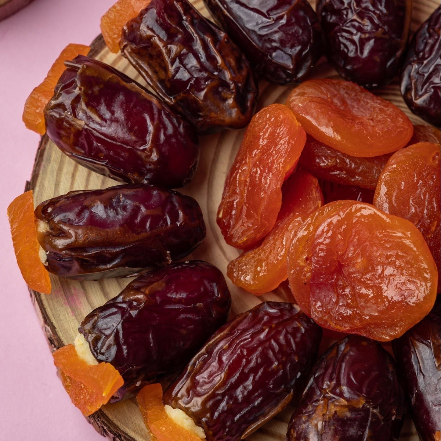 Signature Date Collection